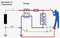 Click image for larger version

Name:	f9018_electrical_supy.jpg
Views:	200
Size:	21.4 کیلو بایت
ID:	1154667